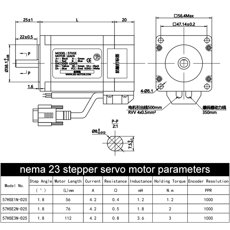 RS485通信ハイブリッドキット 57mm 2相DC閉ループ - Stepper Motor のレビューと価格