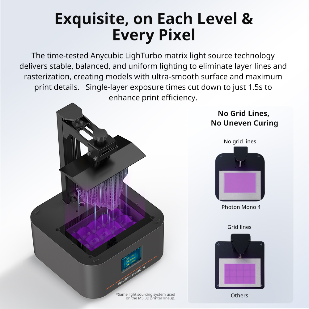 先行販売 ANYCUBIC Photon Mono 4 AE - 3D Printing Uv Sensitive Resin のレビューと価格