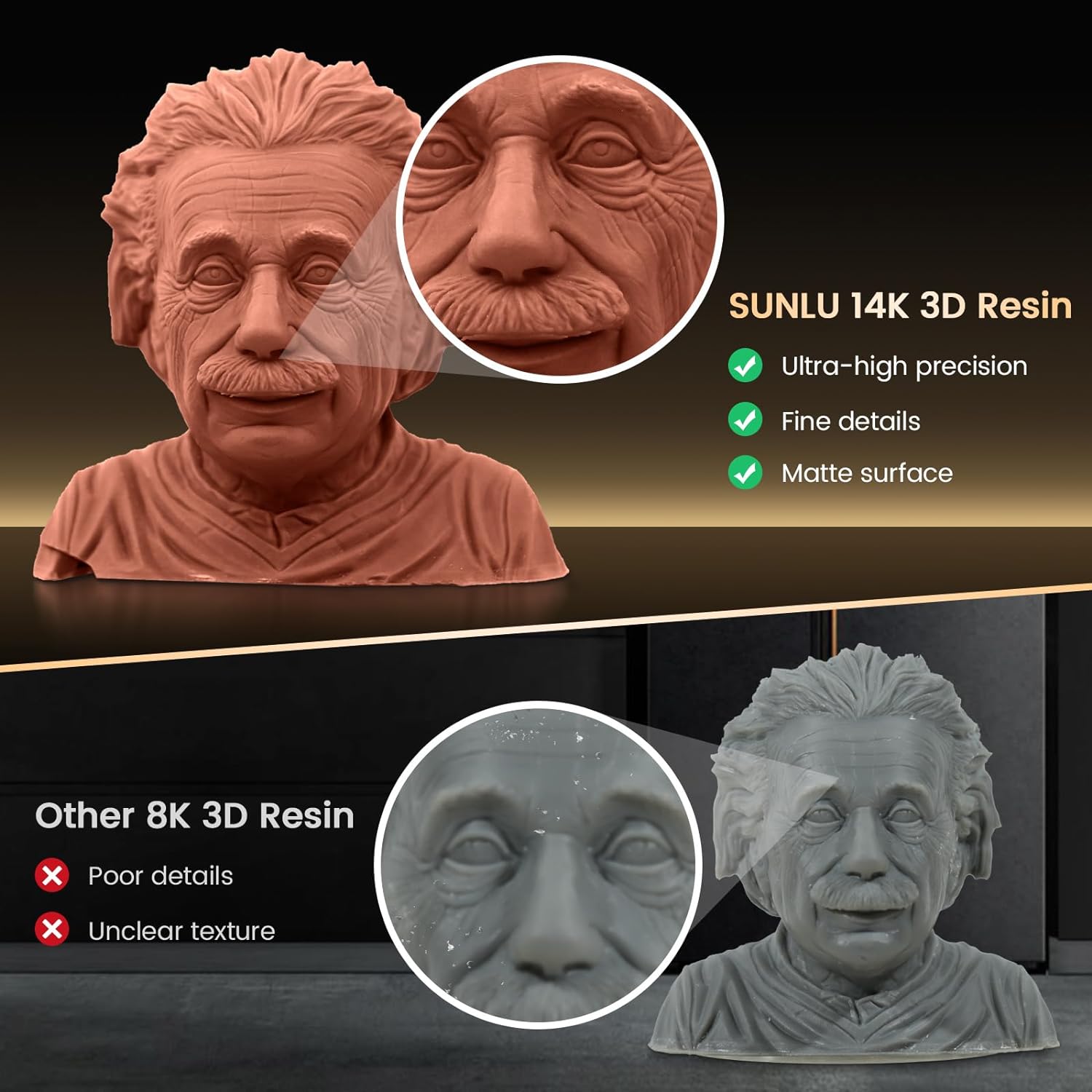 SUNLU 3KG ABSライク/スタンダード/水洗い可能レ - 3D Printing Uv Sensitive Resin のレビューと価格