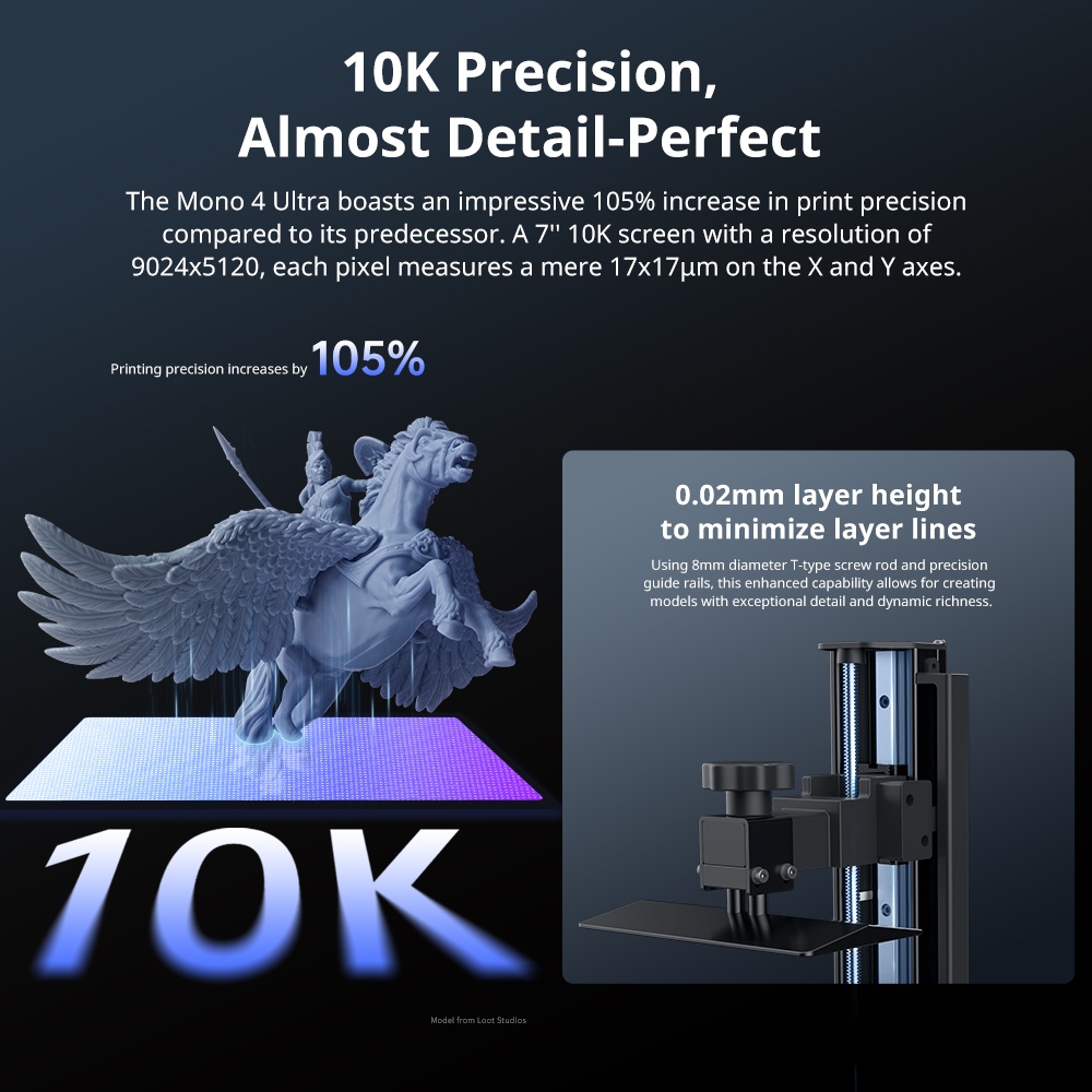 ANYCUBIC Photon Mono 4 Ultra L - 3D Printing Uv Sensitive Resin のレビューと価格
