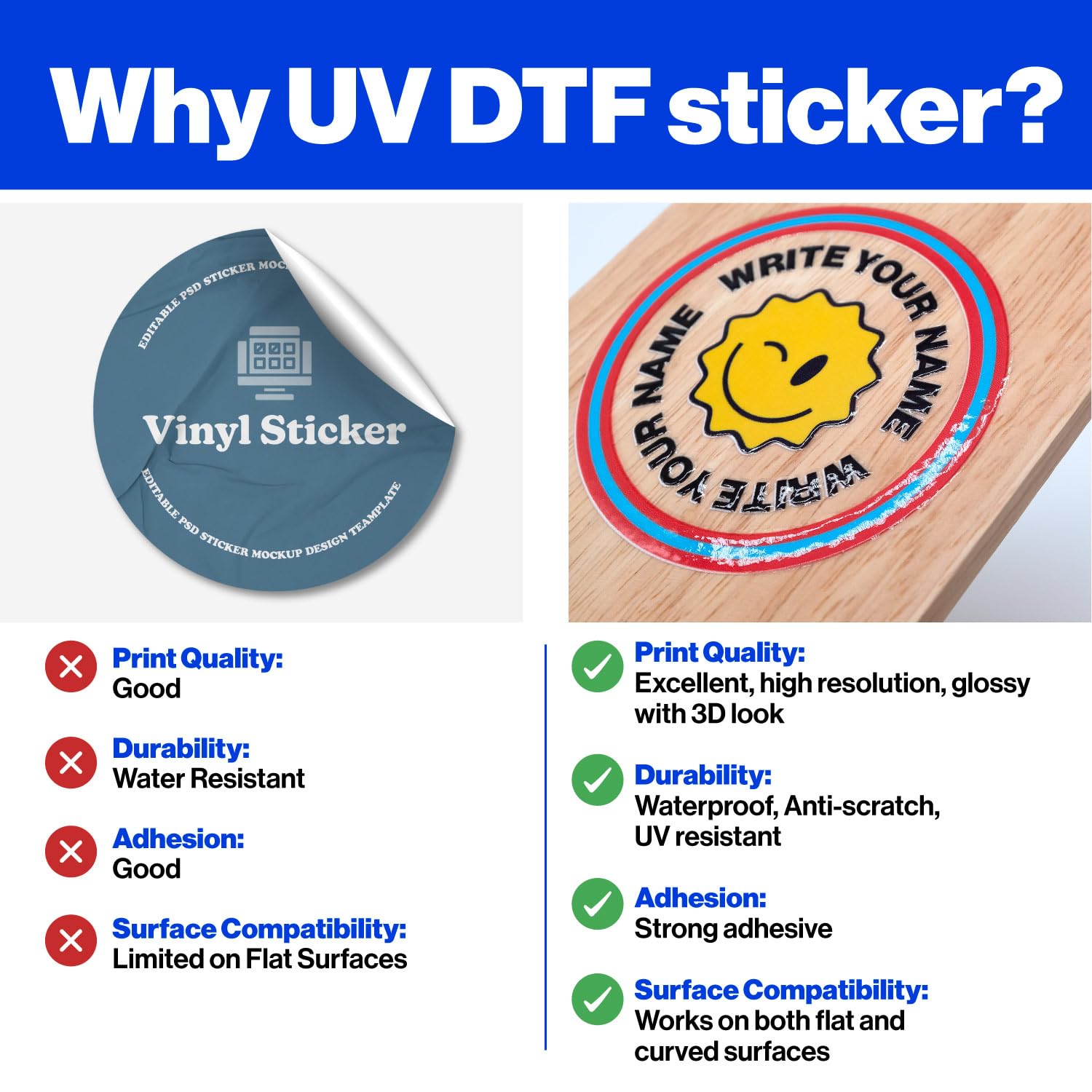30 個カスタム DTF 転写ステッカー 3D UV プリン - 3D Printing Logo のレビューと価格
